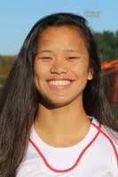 2017-18 Women's Rugby Roster