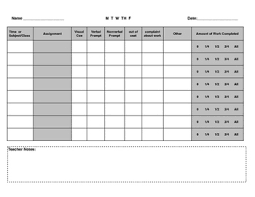 Student Work Completion Behavior Chart Rti Intervention