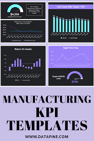 Pin On Kpi