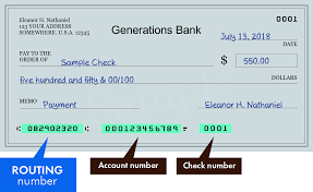 Generations bank has the most friendly people to work with to make each day go by easier! 082902320 Routing Number Of Generations Bank In Camden