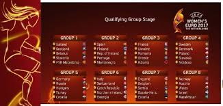 The site features the latest european football news, goals, an extensive archive of video and stats, as well as insights into how the organisation works, including information on financial fair play, how uefa supports grassroots football and the uefa hattrick funding english women's super league. National Teams Women S A National Team Ffm Football Federation Of Macedonia