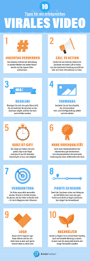 Explore tweets of indo viral 18+ @indoviral184 on twitter. 10 Tipps Fur Virale Videos Startingup Das Grundermagazin