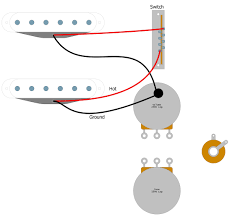 That simply means both the negative wires of the 2 pickups are connected together, and so are the 2 positive ends. 2 Pickup Guitar Wiring Diagram Humbucker Soup