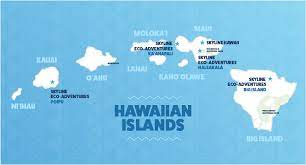 Miles) privately owned island, with livestock raising as its principal industry; How Many Hawaiian Islands Are There Skyline Hawaii Blog Skyline Hawaii