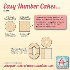 How To Create Easy Number Cakes No Special Tins Required Number Cakes Birthday Cake Kids Cake Shapes