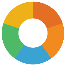 png pie chart transparent pie chart png images pluspng