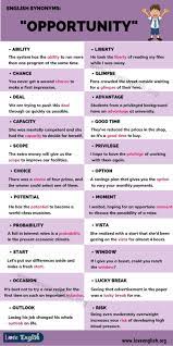 Opportunity Synonym 23 Other Ways Of Saying Opportunity In English Love English In 2021 English Vocabulary Words Learn English Vocabulary Learn English For Free