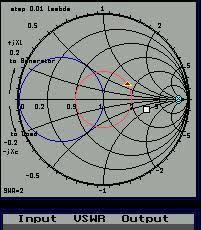 Powersmith Electronic Smith Chart Program By Va3diw