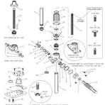 Machine Screw Jacks | Joyce Dayton
