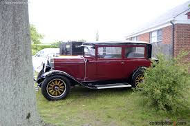 Image result for Coronado Tan 1929 Buick