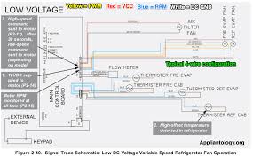 There are just two things which are going to be found in any 4 wire motor wiring as stated earlier, the lines at a 4 wire motor wiring diagram signifies wires. Sub Zero 4 Wire Dc Fan Motor Configuration The Appliantology Gallery Appliantology Org A Master Samurai Tech Appliance Repair Dojo