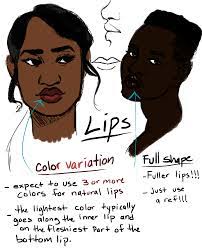 The bridge of the nose will be more apparent on the shadowed side of the face. Helpful Harrie Mel Lion So You Might Be Saying Lion Why A