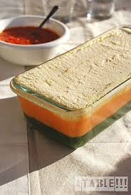 Terrine De Legumes D Hiver A Faire A L Avance Terrine De Legumes Alimentation Terrine