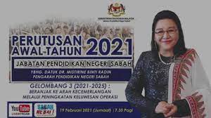 Jabatan hal ehwal agama islam negeri sabah. Perutusan Awal Tahun Pengarah Jabatan Pendidikan Negeri Sabah Tahun 2021 Youtube