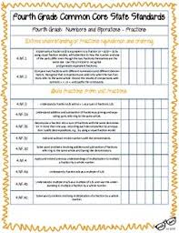 Free Math Common Core State Standards 3 5 Checklist Common Core Math Standards Teacher Checklist Common Core State Standards