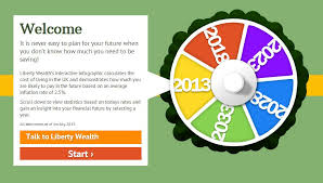 Pin On Financial
