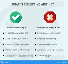 Establish the relation between the material in case you are asked to reflect on a specific matter, as you go through it, write down your original feelings and ideas. Buy Reflective Essay Online Professional American Writers Ultius