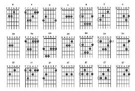 Gratis download dan streaming lagu mp3 terbaru. Chord Lagu