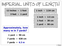 An inch is a unit of length equal to exactly 2.54 centimeters. 7 Feet 1 Inches In Cm