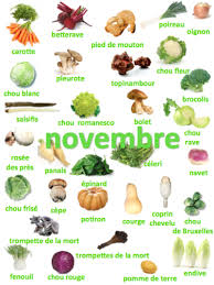 Fruits Et Legumes De Novembre 2e Du Niveau Intermediaire B2 2 Fruits Et Legumes Fruits Et Legumes De Saison Legumes De Novembre