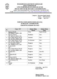 Sk tim akreditasi april 2020 34. Sk Panitia Akreditasi Sekolah