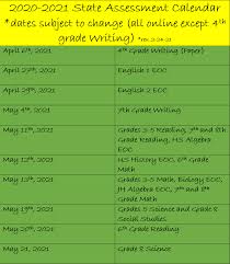 Assessment And Accountability Staar Testing