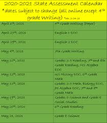 2019 key stage 2 english reading answer. Assessment And Accountability Staar Testing