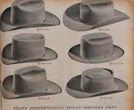 Image result