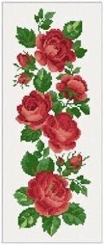See more ideas about cross stitch, cross stitch rose, stitch. Ellen Maurer Stroh Rose Border Bellpull Cross Stitch Pattern 123stitch