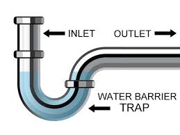 replacing a sink p trap can be needed