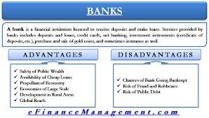 We did not find results for: Advantages And Disadvantages Of Banks Efinancemanagement