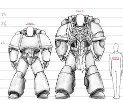 The changes made to their anatomy. Size Comparisons Space Marines Primaris Space Marines Primarchs Fandom