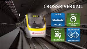 Brisbane Cross River Rail Project A Property Investor S Guide Your Property Hound Brisbane Buyers Agent Queensland Buyers Agent