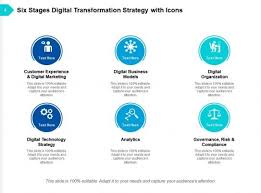 Digital Transformation Digital Organization Analytics Digital Technology Strategy Business Slide03