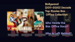Bollywood Top Movies 2011 2020 Box Office Collection For Each Year Comparison Youtube Get to know the box office collection, releasing dates and other information of bollywood movies. youtube
