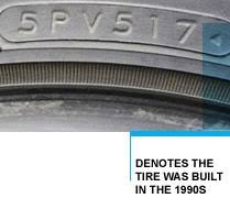 On all others the date will be in a easy to read format like mm/dd/yyyy. Tire Care Tips And How To Read A Tire Sidewall Toyo Tires