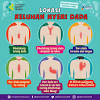 Penyebab sakit lambung menurut ustad danu adalah karena sikap seseorang yang terlalu emosional dan gampang untuk marah, dan yang mengakibatkan tubuh menjadi lemas karena sikap yang sering membantah nasehat orang lain ataupun suaminya. 1