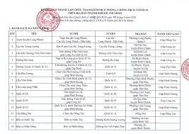 Chủ tịch ubnd tphcm nguyễn thành phong yêu cầu tạm dừng dịch vụ làm đẹp, cắt tóc gội đầu; Danh Sach 62 Chá»'t Tráº¡m Kiá»ƒm Soat Dá»‹ch Covid 19 á»Ÿ Tphcm