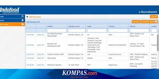 Ada perusahaan yang sedang membuka kesempatan lowongan kerja management trainee, management trainee, operations associate dan banyak lagi melalui indeed.com. Indofood Group Buka Lowongan Pekerjaan Di Banyak Posisi Ini Perincian Dan Syaratnya Halaman All Kompas Com