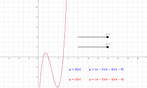 Image result for reflections of functions