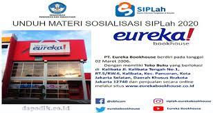 13 просмотров 1 месяц назад. Unduh Materi Sosialisasi Siplah 2020 Siplah Eureka Dapodik Co Id