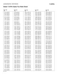 7 Pdf Printable 6 Sales Tax Chart Printable Docx Download Zip