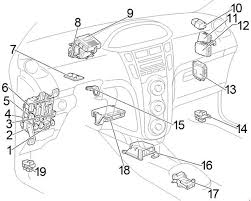Or perhaps you're only learning what is the. 05 12 Toyota Yaris And Vitz Fuse Diagram
