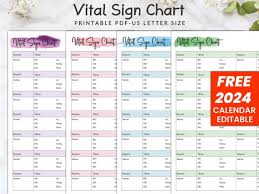 Image result for Vital Sign