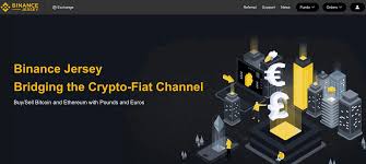 Buy Trade Bitcoin Or Ethereum Directly On Binance With Euro Or British Pound By Medium