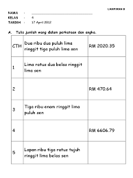 Another word for opposite of meaning of rhymes with sentences with find word forms translate from english translate to english words with friends scrabble crossword / codeword words starting with words ending with words containing. Dua Ribu Dua Puluh Lima Ringgit Tiga Puluh Lima Sen Rm 2020 35