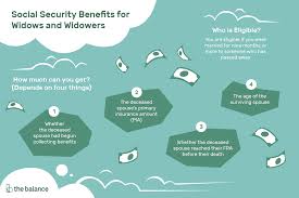 How The Social Security Widow Benefit Works