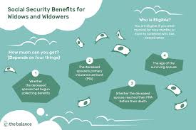 how the social security widow benefit works