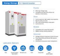 Atess HPS50 & HPS 150 Solar Hybrid Inverters - Efficient Power