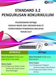 Moshims borang skpmg2 standard 3. Skpmg2 Standard 3 2 2